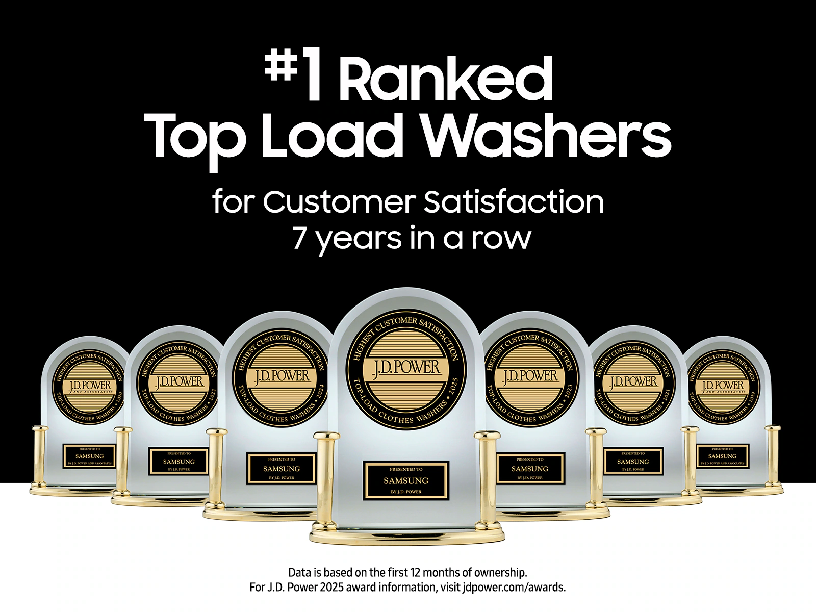 Top Load Washer with Agitator 6